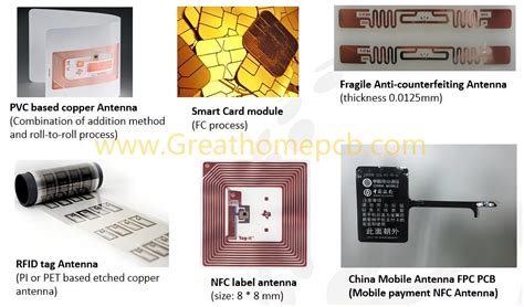 nfc card size|nfc antenna sizes.